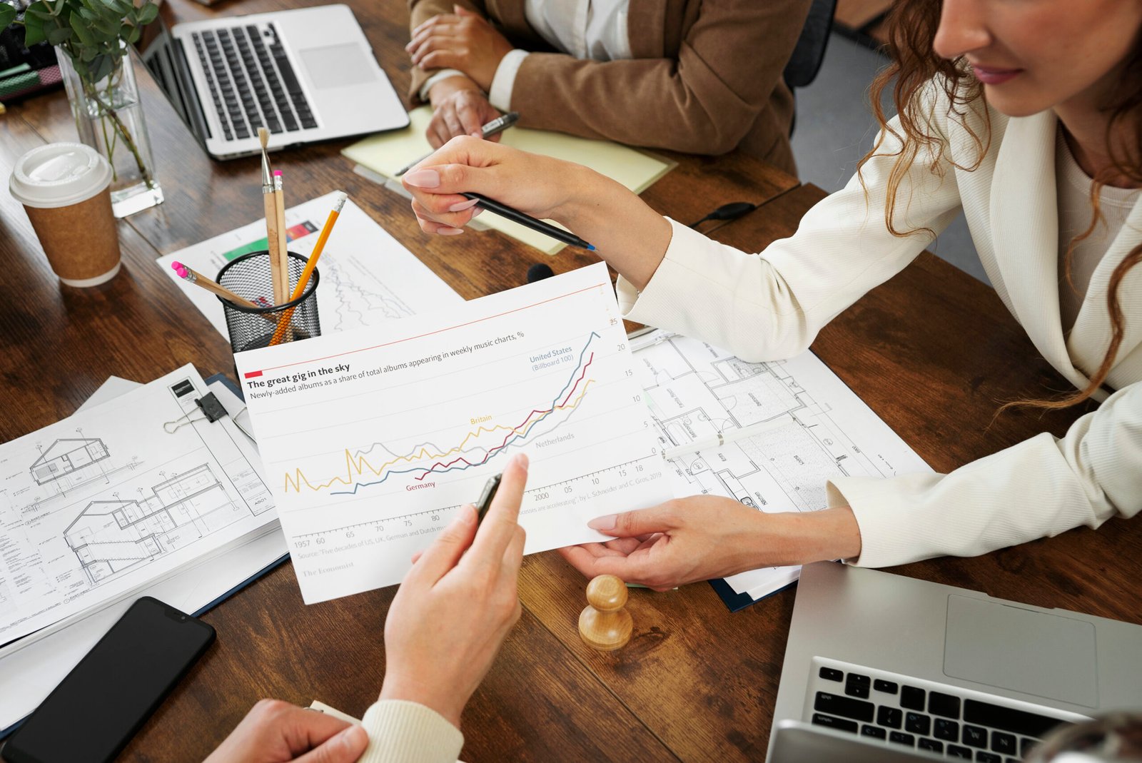 2005 Diversification